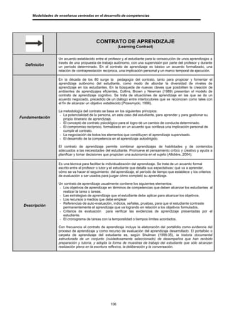 Modalidades de enseñanza centradas en el desarrollo de competencias




                                             CONTRATO DE APRENDIZAJE
                                                            (Learning Contract)


                     Un acuerdo establecido entre el profesor y el estudiante para la consecución de unos aprendizajes a
                     través de una propuesta de trabajo autónomo, con una supervisión por parte del profesor y durante
  Definición         un período determinado. En el contrato de aprendizaje es básico un acuerdo formalizado, una
                     relación de contraprestación recíproca, una implicación personal y un marco temporal de ejecución.

                     En la década de los 80 surge la pedagogía del contrato, tanto para propiciar y fomentar el
                     aprendizaje autónomo del estudiante, como modo de abordar la diversidad de niveles de
                     aprendizaje en los estudiantes. En la búsqueda de nuevas claves que posibiliten la creación de
                     ambientes de aprendizajes eficientes, Collins, Brown y Newman (1989) presentan el modelo de
                     contrato de aprendizaje cognitivo. Se trata de situaciones de aprendizaje en las que se da un
                     acuerdo negociado, precedido de un diálogo entre interlocutores que se reconocen como tales con
                     el fin de alcanzar un objetivo establecido (Przesmycki, 1996).

                     La metodología del contrato se basa en los siguientes principios:
                      - La potencialidad de la persona, en este caso del estudiante, para aprender y para gestionar su
Fundamentación          propio itinerario de aprendizaje.
                      - El concepto de contrato psicológico para el logro de un cambio de conducta determinado.
                      - El compromiso recíproco, formalizado en un acuerdo que conlleva una implicación personal de
                        cumplir el contrato.
                      - La negociación de todos los elementos que constituyen el aprendizaje supervisado.
                      - El desarrollo de la competencia en el aprendizaje autodirigido.

                     El contrato de aprendizaje permite combinar aprendizajes de habilidades y de contenidos
                     adecuados a las necesidades del estudiante. Promueve el pensamiento crítico y creativo y ayuda a
                     planificar y tomar decisiones que propician una autonomía en el sujeto (Allidière, 2004).

                     Es una técnica para facilitar la individualización del aprendizaje. Se trata de un acuerdo formal
                     escrito entre el profesor o tutor y el estudiante que detalla sus expectativas: qué va a aprender,
                     cómo se va hacer el seguimiento del aprendizaje, el período de tiempo que establece y los criterios
                     de evaluación a ser usados para juzgar cómo completó su aprendizaje.

                     Un contrato de aprendizaje usualmente contiene los siguientes elementos:
                     - Los objetivos de aprendizaje en términos de competencias que deben alcanzar los estudiantes al
                       realizar la tarea o tareas.
                     - Las estrategias de aprendizaje que el estudiante debe aplicar para alcanzar los objetivos.
                     - Los recursos o medios que debe emplear
                     - Referencias de auto-evaluación, indicios, señales, pruebas, para que el estudiante contraste
 Descripción           permanentemente el aprendizaje que va logrando en relación a los objetivos formulados.
                     - Criterios de evaluación para verificar las evidencias de aprendizaje presentadas por el
                       estudiante.
                     - El cronograma de tareas con la temporalidad o tiempos límites acordados.

                     Con frecuencia el contrato de aprendizaje incluye la elaboración del portafolio como evidencia del
                     proceso de aprendizaje y como recurso de evaluación del aprendizaje desarrollado. El portafolio o
                     carpeta de aprendizaje del estudiante es, según Shulman (1999:35), la historia documental
                     estructurada de un conjunto (cuidadosamente seleccionado) de desempeños que han recibido
                     preparación y tutoría, y adopta la forma de muestras de trabajo del estudiante que sólo alcanzan
                     realización plena en la escritura reflexiva, la deliberación y la conversación.




                                                      106
 