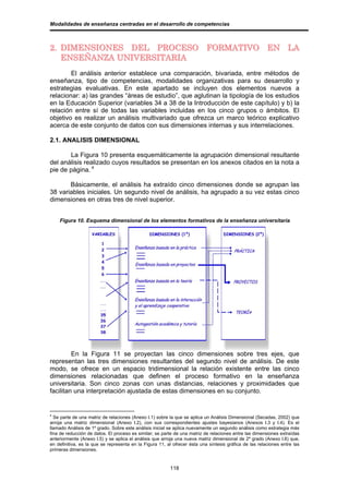 Modalidades de enseñanza centradas en el desarrollo de competencias



2. DIMENSIONES DEL PROCESO FORMATIVO EN LA
   ENSEÑANZA UNIVERSITARIA
        El análisis anterior establece una comparación, bivariada, entre métodos de
enseñanza, tipo de competencias, modalidades organizativas para su desarrollo y
estrategias evaluativas. En este apartado se incluyen dos elementos nuevos a
relacionar: a) las grandes “áreas de estudio”, que aglutinan la tipología de los estudios
en la Educación Superior (variables 34 a 38 de la Introducción de este capítulo) y b) la
relación entre sí de todas las variables incluidas en los cinco grupos o ámbitos. El
objetivo es realizar un análisis multivariado que ofrezca un marco teórico explicativo
acerca de este conjunto de datos con sus dimensiones internas y sus interrelaciones.

2.1. ANALISIS DIMENSIONAL

       La Figura 10 presenta esquemáticamente la agrupación dimensional resultante
del análisis realizado cuyos resultados se presentan en los anexos citados en la nota a
pie de página. 4

       Básicamente, el análisis ha extraído cinco dimensiones donde se agrupan las
38 variables iniciales. Un segundo nivel de análisis, ha agrupado a su vez estas cinco
dimensiones en otras tres de nivel superior.


    Figura 10. Esquema dimensional de los elementos formativos de la enseñanza universitaria




         En la Figura 11 se proyectan las cinco dimensiones sobre tres ejes, que
representan las tres dimensiones resultantes del segundo nivel de análisis. De este
modo, se ofrece en un espacio tridimensional la relación existente entre las cinco
dimensiones relacionadas que definen el proceso formativo en la enseñanza
universitaria. Son cinco zonas con unas distancias, relaciones y proximidades que
facilitan una interpretación ajustada de estas dimensiones en su conjunto.


4
  Se parte de una matriz de relaciones (Anexo I.1) sobre la que se aplica un Análisis Dimensional (Secadas, 2002) que
arroja una matriz dimensional (Anexo I.2), con sus correspondientes ajustes bayesianos (Anexos I.3 y I.4). Es el
llamado Análisis de 1º grado. Sobre este análisis inicial se aplica nuevamente un segundo análisis como estrategia más
fina de reducción de datos. El proceso es similar; se parte de una matriz de relaciones entre las dimensiones extraídas
anteriormente (Anexo I.5) y se aplica el análisis que arroja una nueva matriz dimensional de 2º grado (Anexo I.6) que,
en definitiva, es la que se representa en la Figura 11, al ofrecer ésta una síntesis gráfica de las relaciones entre las
primeras dimensiones.


                                                         118
 