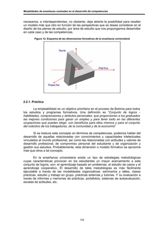 Modalidades de enseñanza centradas en el desarrollo de competencias



necesarios, e interdependientes, no obstante, deja abierta la posibilidad para resaltar
un modelo más que otro en función de las perspectivas que se desee considerar en el
diseño de los planes de estudio, por área de estudio que nos propongamos desarrollar
en cada caso y de las competencias.

        Figura 12. Esquema de las dimensiones formativas de la enseñanza universitaria




2.2.1. Práctica

        La empleabilidad es un objetivo prioritario en el proceso de Bolonia para todos
los estudios y programas formativos. Una definición es “Conjunto de logros -
habilidades, comprensiones y atributos personales- que proporcionan a los graduados
las mejores condiciones para ganar un empleo y para tener éxito en las diferentes
ocupaciones que puedan elegir, con beneficios para ellos mismos y para el conjunto
del colectivo de los trabajadores, de la comunidad y de la economía”

       Si se traduce este concepto en términos de competencias, podemos hablar del
desarrollo de aquellas relacionadas con conocimientos y capacidades intelectuales
vinculados al mundo profesional, así como las relacionadas con actitudes y valores de
desarrollo profesional, de compromiso personal del estudiante y de organización y
gestión sus estudios. Probablemente, esta dimensión o modelo formativo se aproxime
más que otros a tal concepto.

       En la enseñanza universitaria existe un tipo de estrategias metodológicas
cuyas características provocan en los estudiantes un mayor acercamiento a este
conjunto de logros, son: el aprendizaje basado en problemas, el estudio de casos y el
aprendizaje cooperativo. El desarrollo de tales metodologías es más fácilmente
ejecutable a través de las modalidades organizativas: seminarios y talles, clases
prácticas, estudio y trabajo en grupo, prácticas externas y tutorías. Y su evaluación a
través de informes y memorias de prácticas, portafolios, sistemas de autoevaluación,
escalas de actitudes, etc.




                                             124
 