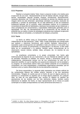 Modalidades de enseñanza centradas en el desarrollo de competencias



2.2.2. Proyectos

        Realizar un proyecto implica “idear, trazar o proponer el plan y los medios para
la ejecución de una cosa” . Necesariamente se han de realizar cálculos, recoger datos,
teorías, necesidades, ejecutar pruebas, ensayos, simulaciones, demostraciones,
manipular elementos, etc. Con este tipo de actividad se asocian los métodos que se
integran dentro de esta dimensión: aprendizaje orientado a proyectos, resolución de
problemas y contrato de aprendizaje. No se está definiendo un tipo de enseñanza
profesional aplicada; por el contrario, estas actividades implican en la enseñanza
universitaria el desarrollo de habilidades y destrezas transversales de tipo intelectual, y
otras competencias de conocimientos y capacidades intelectuales generales para el
aprendizaje. Por ello, las demostraciones de la consecución de las mismas es
preferible que se realice a través de estrategias evaluativas que impliquen la ejecución
de tareas reales y/o simuladas, y la realización de trabajos y proyectos.

2.2.3. Teoría

       La teoría se define como el “Conocimiento especulativo considerado con
independencia de toda aplicación”5 (RAE, 1992). Puede entenderse que maneja leyes
que explican y relacionan fenómenos, pero también hipótesis, deducciones y
supuestos cuyas consecuencias son aplicables a toda una ciencia o a una parte muy
importante de la misma. El pensamiento, la especulación y el discurso, si bien están
libres de un sometimiento a la práctica, también sacan consecuencias de la
observación, buscan indicios, señales, ideas, principios, etc. no exentos de una
aplicabilidad.

        La enseñanza universitaria, y la propia universidad, han hecho gala
históricamente de disponer de una “autonomía” y de una “libertad de cátedra” que les
ha permitido interpretar la realidad, los hechos, teorías y fenómenos desde una
independencia, precisamente porque uno de sus compromisos ha sido con el
desarrollo científico, lo cual no significa una ausencia de implicación con la sociedad y
su progreso. El conocimiento teórico tiene una entidad suficiente en la enseñanza
universitaria, con unas metodologías y modalidades organizativas asociadas, que se
mantiene como un sector diferenciado de los dos elementos anteriores.

        De forma esquemática, la siguiente tabla representa una síntesis artificial de
los componentes básicos del modelo anterior reducido a los tres elementos
mencionados. Téngase en cuenta que por el hecho de que en alguna columna no
aparezca un componente no significa que no tenga alguna presencia. En cualquier
caso, se trata de una tabla-síntesis que, aunque su objetivo es clarificar las
asociaciones de los ámbitos con los tres elementos citados, también podría
distorsionar la realidad. De hecho, la mejor representación de la misma se puede
contemplar en la tabla correspondiente a la matriz dimensional del anexo I.3.




5
  SUÁREZ, B. (2004): The official Bologna Seminar on “Employability in the context of the Bologna process.
Conclusiones Generales y Recomendaciones. Bled/Slovenia 21st –23rd of October 2004.




                                                   125
 