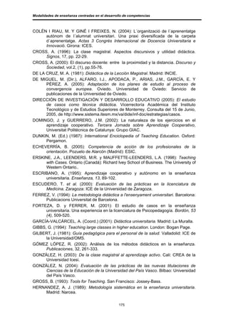 Modalidades de enseñanza centradas en el desarrollo de competencias



COLÉN I RIAU, M. Y GINÉ I FREIXES, N. (2004): L´organització de l´aprenentatge
      autònom de l´alumnat universitari. Una praxi diversificada de la carpeta
      d´aprenentatge. Actas 3 Congrès Internacional de Docencia Universitaria e
      Innovació. Girona: ICES.
CROSS, A. (1996): La clase magistral. Aspectos discursivos y utilidad didáctica.
      Signos, 17, pp. 22-29.
CROSS, A. (2000): El discurso docente: entre la proximidad y la distancia. Discurso y
      Sociedad, vol.2, (1), pp.55-76.
DE LA CRUZ, M. A. (1981): Didáctica de la Lección Magistral. Madrid: INCIE.
DE MIGUEL, M. (Dir.), ALFARO, I.J., APODACA, P., ARIAS, J.M., GARCÍA, E. Y
      PÉREZ, A. (2005): Adaptación de los planes de estudio al proceso de
      convergencia europea. Oviedo. Universidad de Oviedo: Servicio de
      publicaciones de la Universidad de Oviedo.
DIRECCIÓN DE INVESTIGACIÓN Y DESARROLLO EDUCATIVO (2005): El estudio
      de casos como técnica didáctica. Vicerrectoría Académica del Instituto
      Tecnológico y de Estudios Superiores de Monterrey. Consulta del 15 de Junio,
      2005, de http://www.sistema.itesm.mx/va/dide/inf-doc/estrategias/casos.
DOMINGO, J. y GUERRERO, J.M. (2002): La naturaleza de los ejercicios en el
      aprendizaje cooperativo. Tercera Jornada sobre Aprendizaje Cooperativo,
      Universitat Politécnica de Catalunya: Grupo GIAC.
DUNKIN, M. (Ed.) (1987): International Enciclopedia of Teaching Education. Oxford:
      Pergamon.
ECHEVERRÍA, B. (2005): Competencia de acción de los profesionales de la
      orientación. Pozuelo de Alarcón (Madrid): ESIC.
ERSKINE, J.A., LEENDERS, M.R. y MAUFFETTE-LEENDERS, L.A. (1998): Teaching
      with Cases. Ontario (Canadá): Richard Ivey School of Business. The University of
      Western Ontario..
ESCRIBANO, A. (1995): Aprendizaje cooperativo y autónomo en la enseñanza
      universitaria. Enseñanza, 13, 89-102.
ESCUDERO, T. et al. (2000): Evaluación de las prácticas en la licenciatura de
      Medicina. Zaragoza: ICE de la Universidad de Zaragoza.
FERREZ, V. (1994): La metodología didáctica a l'ensenyament universitari. Barcelona:
      Publicacions Universitat de Barcelona.
FORTEZA, D. y FERRER, M. (2001): El estudio de casos en la enseñanza
      universitaria. Una experiencia en la licenciatura de Psicopedagogía. Bordón, 53
      (4), 509-520.
GARCÍA-VALCÁRCEL, A. (Coord.) (2001): Didáctica universitaria. Madrid: La Muralla.
GIBBS, G. (1994): Teaching large classes in higher education. London: Bogan Page.
GILBERT, J. (1981): Guía pedagógica para el personal de la salud. Valladolid: ICE de
      la Universidad/OMS.
GÓMEZ LÓPEZ, R. (2002): Análisis de los métodos didácticos en la enseñanza.
      Publicaciones, 32, 261-333.
GONZÁLEZ, H. (2003): De la clase magistral al aprendizaje activo. Cali: CREA de la
      Universidad Icesi.
GONZÁLEZ, N. (2004): Evaluación de las prácticas de las nuevas titulaciones de
      Ciencias de la Educación de la Universidad del País Vasco. Bilbao: Universidad
      del País Vasco.
GROSS, B. (1993): Tools for Teaching. San Francisco: Jossey-Bass.
HERNANDEZ, A. J. (1989): Metodología sistemática en la enseñanza universitaria.
      Madrid: Narcea.

                                                 175
 