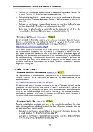 Modalidades de enseñanza centradas en el desarrollo de competencias



    -   Guía para la planificación y desarrollo de la docencia en el área de Ciencias de
        la salud. Capítulo 2.5. Enseñanza en el laboratorio (pág. 72).
    -   Guía para la planificación y desarrollo de la docencia en el área de Ciencias
        experimentales (Exactas y Naturales). Capítulo 2.4 Enseñanza en el laboratorio
        (pág. 53).
    -   Guía para la planificación y desarrollo de la docencia en el área de Enseñanzas
        técnicas. Capítulo 2.4 Enseñanza en el laboratorio (pág. 53).
    -   Guía para la planificación y desarrollo de la docencia en el área de
        Humanidades. Capítulo 2.3 Enseñanza en el laboratorio (pág. 64).


-   Universidad de Granada (www.ugr.es ) NIVEL 2
    La Universidad de Granada presenta una acción de innovación docente titulada:
    Diseño y desarrollo de una plataforma digital de apoyo a la docencia sobre
    documento electrónico. Se puede consultar en el siguiente enlace:
    http://serin.ugr.es/memorias/02-02-04.pdf
    Tiene como objetivo el desarrollo de un portal temático en Internet, especializado
    en documentación electrónica y su impacto en la sociedad de la información. Así,
    este portal se convierte en la base para el desarrollo de una plataforma digital de
    prácticas para las materias de la Licenciatura de Documentación y la Diplomatura
    en Biblioteconomía y Documentación, relacionadas con la materia. El desarrollo de
    las prácticas, por tanto, se ve beneficiado y apoyado por un amplio listado de
    recursos informativos relacionados con el tema. Profesor Coordinador: Antonio
    Ángel Ruiz Rodríguez.


2.4. PRÁCTICAS EXTERNAS
-   Universitat Autònoma de Barcelona: (www.uab.es) NIVEL 2
    La UAM presenta la experiencia de unas prácticas en la materia Introducción al
    Sistema Sanitario, en la Licenciatura en Medicina. Se puede consultar en el
    siguiente enlace:
    http://clon.uab.es/uem/article.php3?id_article=65
    El objetivo del equipo docente responsable (Unitat d’Educació Mèdica) con la
    realización de este Practicum, que es una innovación en la educación médica en
    España, es que los estudiantes de primer curso se acostumbren a ver al paciente
    como un ser multidimensional en el cual la interrelación de factores biológicos,
    psicológicos, sociales y ecológicos, condicionan y modifican su estado de salud y
    de enfermedad, así como sus manifestaciones.


-   Universidad de Sevilla: (www.us.es) NIVEL 3
    Para la modalidad de prácticas externas, se ha recogido los capítulos de estas
    guías correspondientes a la Enseñanza clínica. Las referencias concretas para su
    consulta se señalan a continuación:
    -   Guía para la planificación y desarrollo de la docencia en el área de Ciencias de
        la salud. Capítulo 2.4. Enseñanza clínica (pág. 67).
    -   Guía para la planificación y desarrollo de la docencia en el área de Enseñanzas
        técnicas. Capítulo 2.3 Enseñanza clínica (pág. 47).



                                                 182
 