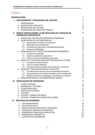Modalidades de enseñanza centradas en el desarrollo de competencias



ÍNDICE
PRESENTACIÓN                                                                          9

  I. ANTECEDENTES Y FINALIDADES DEL ESTUDIO                                          10

      1.     ANTECEDENTES                                                            11
      2.     OBJETIVOS DEL PROYECTO                                                  13
      3.     METODOLOGÍA DEL ESTUDIO                                                 15
      4.     COMPOSICIÓN DEL GRUPO DE TRABAJO                                        17

 II. MARCO TEÓRICO SOBRE LA METODOLOGÍA DEL PROCESO DE                               18
     ENSEÑANZA-APRENDIZAJE
      1.     MODELO DEL PROCESO DE ENSEÑANZA APRENDIZAJE                             19
      2.     DELIMITACIÓN DE LAS COMPETENCIAS                                        22
               2.1. Aproximación al modelo de competencia                            22
               2.2. Desarrollo de las competencias                                   24
               2.3. Competencias específicas y competencias genéricas                26
               2.4. Propuesta metodológica                                           28
      3.     MODALIDADES DEL PROCESO DE ENSEÑANZA-APRENDIZAJE                        31
               3.1. Concepto de modalidad                                            31
               3.2. Tipos de modalidades organizativas                               32
               3.3. Descripción de las modalidades propuestas                        33
      4.     RESPECTO A LAS ESTRATEGIAS METODOLÓGICAS A UTILIZAR                     36
               4.1. Concepto de método docente                                       36
               4.2. Tipos de métodos didácticos                                      37
               4.3. Propuesta sobre los métodos en la enseñanza universitaria        39
      5.     SISTEMAS Y PROCEDIMIENTOS DE EVALUACIÓN                                 42
               5.1. Los sistemas de evaluación guían el aprendizaje del alumno       42
               5.2. Características de la evaluación centrada en las competencias    43
               5.3. Mestizaje evaluativo en estrategias, procedimientos y técnicas   46
      6.     INTERACCIÓN ENTRE LOS ELEMENTOS DEL MODELO                              48

 III. MODALIDADES DE ENSEÑANZA                                                       49

      1.     CLASES TEÓRICAS                                                         52
      2.     SEMINARIOS Y TALLERES                                                   56
      3.     CLASES PRÁCTICAS                                                        60
      4.     PRÁCTICAS EXTERNAS                                                      64
      5.     TUTORÍAS                                                                68
      6.     ESTUDIO Y TRABAJO EN GRUPO                                              72
      7.     ESTUDIO Y TRABAJO AUTÓNOMO DEL ALUMNO                                   77

IV. MÉTODOS DE ENSEÑANZA                                                             81

        1.    LECCIÓN MAGISTRAL                                                      84
        2.    ESTUDIO DE CASOS                                                       89
        3.    RESOLUCIÓN DE EJERCICIOS Y PROBLEMAS                                   93
        4.    APRENDIZAJE BASADO EN PROBLEMAS                                        96
        5.    APRENDIZAJE ORIENTADO A PROYECTOS                                      99
        6.    APRENDIZAJE COOPERATIVO                                                102
        7.    CONTRATO DE APRENDIZAJE                                                106




                                                 4
 