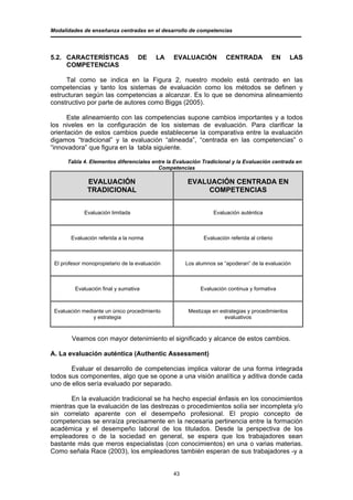 Modalidades de enseñanza centradas en el desarrollo de competencias




5.2. CARACTERÍSTICAS               DE      LA   EVALUACIÓN            CENTRADA            EN      LAS
     COMPETENCIAS

     Tal como se indica en la Figura 2, nuestro modelo está centrado en las
competencias y tanto los sistemas de evaluación como los métodos se definen y
estructuran según las competencias a alcanzar. Es lo que se denomina alineamiento
constructivo por parte de autores como Biggs (2005).

      Este alineamiento con las competencias supone cambios importantes y a todos
los niveles en la configuración de los sistemas de evaluación. Para clarificar la
orientación de estos cambios puede establecerse la comparativa entre la evaluación
digamos “tradicional” y la evaluación “alineada”, “centrada en las competencias” o
“innovadora” que figura en la tabla siguiente.

      Tabla 4. Elementos diferenciales entre la Evaluación Tradicional y la Evaluación centrada en
                                         Competencias

              EVALUACIÓN                             EVALUACIÓN CENTRADA EN
              TRADICIONAL                                 COMPETENCIAS


             Evaluación limitada                                Evaluación auténtica



       Evaluación referida a la norma                       Evaluación referida al criterio



 El profesor monopropietario de la evaluación        Los alumnos se “apoderan” de la evaluación



         Evaluación final y sumativa                      Evaluación continua y formativa



 Evaluación mediante un único procedimiento           Mestizaje en estrategias y procedimientos
                y estrategia                                         evaluativos



        Veamos con mayor detenimiento el significado y alcance de estos cambios.

A. La evaluación auténtica (Authentic Assessment)

       Evaluar el desarrollo de competencias implica valorar de una forma integrada
todos sus componentes, algo que se opone a una visión analítica y aditiva donde cada
uno de ellos sería evaluado por separado.

       En la evaluación tradicional se ha hecho especial énfasis en los conocimientos
mientras que la evaluación de las destrezas o procedimientos solía ser incompleta y/o
sin correlato aparente con el desempeño profesional. El propio concepto de
competencias se enraíza precisamente en la necesaria pertinencia entre la formación
académica y el desempeño laboral de los titulados. Desde la perspectiva de los
empleadores o de la sociedad en general, se espera que los trabajadores sean
bastante más que meros especialistas (con conocimientos) en una o varias materias.
Como señala Race (2003), los empleadores también esperan de sus trabajadores -y a


                                                43
 