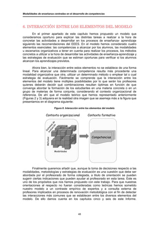 Modalidades de enseñanza centradas en el desarrollo de competencias




6. INTERACCIÓN ENTRE LOS ELEMENTOS DEL MODELO
        En el primer apartado de este capítulo hemos propuesto un modelo que
consideramos oportuno para explicar las distintas tareas a realizar a la hora de
concretar las actividades a desarrollar en los procesos de enseñanza- aprendizaje
siguiendo las recomendaciones del EEES. En el modelo hemos considerado cuatro
elementos esenciales: las competencias a alcanzar por los alumnos, las modalidades
u escenarios organizativos a tener en cuenta para realizar los procesos, los métodos
concretos a utilizar a la hora de desarrollar las actividades de enseñanza-aprendizaje y
las estrategias de evaluación que se estiman oportunas para verificar si los alumnos
alcanzan los aprendizajes previstos.

        Ahora bien, la interacción entre estos elementos no se establece de una forma
lineal. Para alcanzar una determinada competencia resulta más procedente una
modalidad organizativa que otra, utilizar un determinado método o emplear tal o cual
estrategia de evaluación. Fácilmente se comprende que la interacción entre los
elementos del modelo tiene múltiples posibilidades por lo que serán los profesores
quienes deberán decidir qué combinaciones resultan óptimas en función de que
convenga abordar la formación de los estudiantes en una materia concreta o en un
grupo de materias de forma conjunta, considerando el contexto organizacional de
referencia. De ahí que el modelo teórico que hemos representado anteriormente
(Figuras 2 y 3) adquiera en la realidad otra imagen que se asemeja más a la figura que
presentamos en el diagrama siguiente:

                             Figura 8. Interacción entre los elementos del modelo


                   Contexto organizacional               Contexto formativo
                        ci d e
                     ua s
                          ón
                   al ma
                 ev s t e
                  Si




                                                             Competencias
                   Métodos




                             Modalidades




        Finalmente queremos añadir que, aunque la toma de decisiones respecto a las
modalidades, metodologías y estrategias de evaluación es una cuestión que debe ser
abordada por el profesorado de forma colegiada, a titulo de orientación se pueden
sugerir ciertas indicaciones que pueden ayudar al profesorado en esta tarea. Este es
uno de los propósitos que nos hemos propuesto con este trabajo. Para que nuestras
orientaciones al respecto no fueran consideradas como teóricas hemos sometido
nuestro modelo a un contraste empírico de expertos y a consulta externa de
profesores implicados en procesos de renovación metodológica con el fin de detectar
las interacciones más comunes que se establecen entre los diversos elementos del
modelo. De ello damos cuenta en los capítulos cinco y seis de este Informe.




                                                 48
 