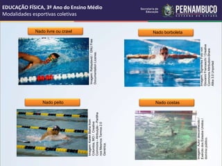 EDUCAÇÃO FÍSICA, 3º Ano do Ensino Médio
Modalidades esportivas coletivas
Nado livre ou crawl
Nado costas
Imagem:
Rafaydavid
/
GNU
Free
Documentation
License.
Imagem:
Signiertes
Foto
von
Giovanni
Franceschi
/
Creative
Commons
Attribution-Share
Alike
3.0
Unported
Imagem:
Karen
Blaha
from
Columbia,
MO
/
Creative
Commons
-
Atribuição
-
Partilha
nos
Mesmos
Termos
2.0
Genérica.
Imagem:
Autor
desconhecido
/
Exército
dos
Estados
Unidos
/
domínio
público.
Nado borboleta
Nado peito
 