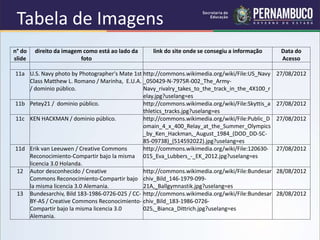 Tabela de Imagens
n° do
slide
direito da imagem como está ao lado da
foto
link do site onde se consegiu a informação Data do
Acesso
11a U.S. Navy photo by Photographer's Mate 1st
Class Matthew L. Romano / Marinha, E.U.A.
/ dominio público.
http://commons.wikimedia.org/wiki/File:US_Navy
_050429-N-7975R-002_The_Army-
Navy_rivalry_takes_to_the_track_in_the_4X100_r
elay.jpg?uselang=es
27/08/2012
11b Petey21 / dominio público. http://commons.wikimedia.org/wiki/File:Skyttis_a
thletics_tracks.jpg?uselang=es
27/08/2012
11c KEN HACKMAN / dominio público. http://commons.wikimedia.org/wiki/File:Public_D
omain_4_x_400_Relay_at_the_Summer_Olympics
_by_Ken_Hackman,_August_1984_(DOD_DD-SC-
85-09738)_(514592022).jpg?uselang=es
27/08/2012
11d Erik van Leeuwen / Creative Commons
Reconocimiento-Compartir bajo la misma
licencia 3.0 Holanda.
http://commons.wikimedia.org/wiki/File:120630-
015_Eva_Lubbers_-_EK_2012.jpg?uselang=es
27/08/2012
12 Autor desconhecido / Creative
Commons Reconocimiento-Compartir bajo
la misma licencia 3.0 Alemania.
http://commons.wikimedia.org/wiki/File:Bundesar
chiv_Bild_146-1979-099-
21A,_Ballgymnastik.jpg?uselang=es
28/08/2012
13 Bundesarchiv, Bild 183-1986-0726-025 / CC-
BY-AS / Creative Commons Reconocimiento-
Compartir bajo la misma licencia 3.0
Alemania.
http://commons.wikimedia.org/wiki/File:Bundesar
chiv_Bild_183-1986-0726-
025,_Bianca_Dittrich.jpg?uselang=es
28/08/2012
 