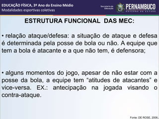 ESTRUTURA FUNCIONAL DAS MEC:
• relação ataque/defesa: a situação de ataque e defesa
é determinada pela posse de bola ou não. A equipe que
tem a bola é atacante e a que não tem, é defensora;
• alguns momentos do jogo, apesar de não estar com a
posse da bola, a equipe tem “atitudes de atacantes” e
vice-versa. EX.: antecipação na jogada visando o
contra-ataque.
Fonte: DE ROSE, 2006.
EDUCAÇÃO FÍSICA, 3º Ano do Ensino Médio
Modalidades esportivas coletivas
 