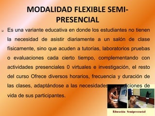 MODALIDAD FLEXIBLE SEMI-
PRESENCIAL
 Es una variante educativa en donde los estudiantes no tienen
la necesidad de asistir diariamente a un salón de clase
físicamente, sino que acuden a tutorías, laboratorios pruebas
o evaluaciones cada cierto tiempo, complementando con
actividades presenciales 0 virtuales e investigación, el resto
del curso Ofrece diversos horarios, frecuencia y duración de
las clases, adaptándose a las necesidades y condiciones de
vida de sus participantes.
 