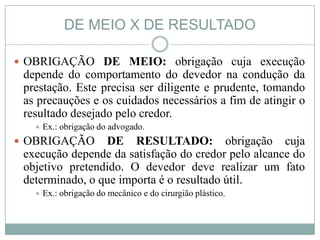 DE MEIO X DE RESULTADO

 OBRIGAÇÃO DE MEIO: obrigação cuja execução
 depende do comportamento do devedor na condução da
 prestação. Este precisa ser diligente e prudente, tomando
 as precauções e os cuidados necessários a fim de atingir o
 resultado desejado pelo credor.
      Ex.: obrigação do advogado.
 OBRIGAÇÃO      DE RESULTADO: obrigação cuja
 execução depende da satisfação do credor pelo alcance do
 objetivo pretendido. O devedor deve realizar um fato
 determinado, o que importa é o resultado útil.
      Ex.: obrigação do mecânico e do cirurgião plástico.
 