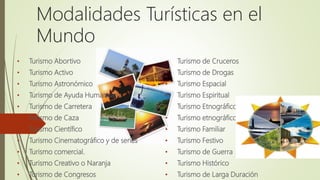• Turismo Abortivo
• Turismo Activo
• Turismo Astronómico
• Turismo de Ayuda Humanitaria
• Turismo de Carretera
• Turismo de Caza
• Turismo Científico
• Turismo Cinematográfico y de series
• Turismo comercial.
• Turismo Creativo o Naranja
• Turismo de Congresos
• Turismo de Cruceros
• Turismo de Drogas
• Turismo Espacial
• Turismo Espiritual
• Turismo Etnográfico
• Turismo etnográfico
• Turismo Familiar
• Turismo Festivo
• Turismo de Guerra
• Turismo Histórico
• Turismo de Larga Duración
Modalidades Turísticas en el
Mundo
 