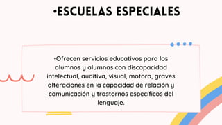 •ESCUELAS ESPECIALES
•Ofrecen servicios educativos para los
alumnos y alumnas con discapacidad
intelectual, auditiva, visual, motora, graves
alteraciones en la capacidad de relación y
comunicación y trastornos específicos del
lenguaje.
 