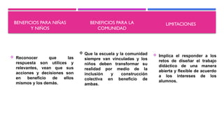 BENEFICIOS PARA NIÑAS
Y NIÑOS
BENEFICIOS PARA LA
COMUNIDAD
LIMITACIONES
 Reconocer que las
respuesta son utilices y
relevantes, vean que sus
acciones y decisiones son
en beneficio de ellos
mismos y los demás.
 Implica el responder a los
retos de diseñar el trabajo
didáctico de una manera
abierta y flexible de acuerdo
a los intereses de los
alumnos.
 Que la escuela y la comunidad
siempre van vinculadas y los
niños deben transformar su
realidad por medio de la
inclusión y construcción
colectiva en beneficio de
ambas.
 