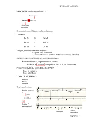 HISTORIA DE LA MÚSICA I
Página 4 de 7
Acentuaciones
Puntuaciones
intermedias
(Bordadura)
ornamental
sentido
descendente
MODO DE MI (ámbito predominante: 5ª)
Do-Re-Mi-Fa-[Sol]
Ornamentaciones melódicas sobre la cuerda madre.
Transportes:
Vestigios, semitono superior en melismas:
- Algunos tonos salmódicos.
- Adorno de la nota de recitativo del Protus auténtico (La-Sib-La).
EVOLUCIÓN DEL MODO DE MI AL DE DO (hipótesis)
Acentuación sobre Fa, desplazamiento de Mi a Fa:
Do-Re-Mi  Do-Re-Fa (transporte de Sol-La-Do, del Modo de Do).
PERSISTENCIA DE LA MODALIDAD ARCAICA
- Tonos de recitativo.
- Tonos salmódicos.
TONOS DE RECITATIVO
Metrum
[Flexa]
Punctum
Oraciones y Lecturas:
Ámbito reducido
2ª
La – Sol
Do
Ámbito 3ª
(descendente)
Do-Re Mi Fa-Sol
Fa-Sol La Sib-Do
Sol-La Si Do-Re
 