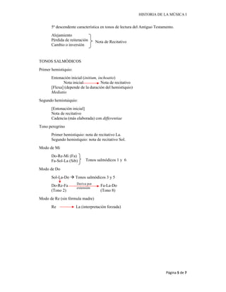 HISTORIA DE LA MÚSICA I
Página 5 de 7
Nota de Recitativo
Tonos salmódicos 1 y 6
Deriva por
extensión
5ª descendente característica en tonos de lectura del Antiguo Testamento.
Alejamiento
Pérdida de reiteración
Cambio o inversión
TONOS SALMÓDICOS
Primer hemistiquio:
Entonación inicial (initium, inchoatio)
Nota inicial Nota de recitativo
[Flexa] (depende de la duración del hemistiquio)
Mediatio
Segundo hemistuiquio:
[Entonación inicial]
Nota de recitativo
Cadencia (más elaborada) con differentiae
Tono peregrino
Primer hemistiquio: nota de recitativo La.
Segundo hemistiquio: nota de recitativo Sol.
Modo de Mi
Do-Re-Mi (Fa)
Fa-Sol-La (Sib)
Modo de Do
Sol-La-Do  Tonos salmódicos 3 y 5
Do-Re-Fa Fa-La-Do
(Tono 2) (Tono 8)
Modo de Re (sin fórmula madre)
Re La (interpretación forzada)
 