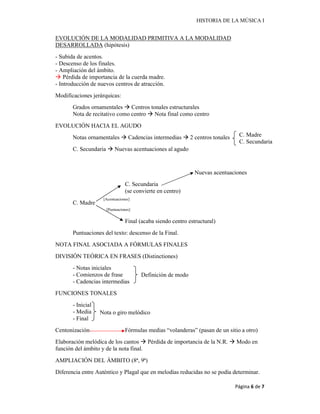 HISTORIA DE LA MÚSICA I
Página 6 de 7
C. Madre
C. Secundaria
[Acentuaciones]
[Puntuaciones]
Definición de modo
Nota o giro melódico
EVOLUCIÓN DE LA MODALIDAD PRIMITIVA A LA MODALIDAD
DESARROLLADA (hipótesis)
- Subida de acentos.
- Descenso de los finales.
- Ampliación del ámbito.
 Pérdida de importancia de la cuerda madre.
- Introducción de nuevos centros de atracción.
Modificaciones jerárquicas:
Grados ornamentales  Centros tonales estructurales
Nota de recitativo como centro  Nota final como centro
EVOLUCIÓN HACIA EL AGUDO
Notas ornamentales  Cadencias intermedias  2 centros tonales
C. Secundaria  Nuevas acentuaciones al agudo
Nuevas acentuaciones
C. Secundaria
(se convierte en centro)
C. Madre
Final (acaba siendo centro estructural)
Puntuaciones del texto: descenso de la Final.
NOTA FINAL ASOCIADA A FÓRMULAS FINALES
DIVISIÓN TEÓRICA EN FRASES (Distinctiones)
- Notas iniciales
- Comienzos de frase
- Cadencias intermedias
FUNCIONES TONALES
- Inicial
- Media
- Final
Centonización Fórmulas medias “volanderas” (pasan de un sitio a otro)
Elaboración melódica de los cantos  Pérdida de importancia de la N.R.  Modo en
función del ámbito y de la nota final.
AMPLIACIÓN DEL ÁMBITO (8ª, 9ª)
Diferencia entre Auténtico y Plagal que en melodías reducidas no se podía determinar.
 