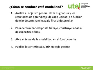 ¿Cómo se conduce está modalidad?
1. Analiza el objetivo general de la asignatura y los
   resultados de aprendizaje de cada unidad, en función
   de ello determina el trabajo final a desarrollar.

2. Para determinar el tipo de trabajo, construye la tabla
   de especificaciones.

3. Abre el tema de la modalidad en el foro docente

4. Publica los criterios a cubrir en cada avance
 