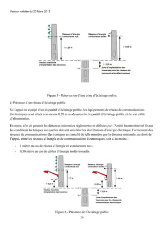 Version validée du 23 Mars 2015
20
Figure 5 - Réservation d’une zone d’éclairage public
2) Présence d’un réseau d’éclairage public
Si l’appui est équipé d’un dispositif d’éclairage public, les équipements de réseau de communications
électroniques sont situés à au moins 0,20 m au-dessous du dispositif d’éclairage public et de son câble
d’alimentation.
En outre, afin de garantir les distances minimales réglementaires définies par l’Arrêté Interministériel fixant
les conditions techniques auxquelles doivent satisfaire les distributions d’énergie électrique, l’armement des
réseaux de communications électroniques est installé de telle manière que la distance minimale, au droit de
l’appui, entre les réseaux d’énergie et de communications électroniques, soit d’au moins :
- 1 mètre en cas de réseau d’énergie en conducteurs nus ;
- 0,50 mètre en cas de câbles d’énergie isolés torsadés.
Figure 6 - Présence de l’éclairage public
 