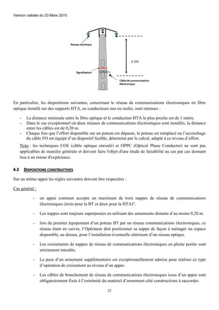 Version validée du 23 Mars 2015
22
En particulier, les dispositions suivantes, concernant le réseau de communications électroniques en fibre
optique installé sur des supports HTA, en conducteurs nus ou isolés, sont retenues :
- La distance minimale entre la fibre optique et le conducteur HTA le plus proche est de 1 mètre.
- Dans le cas exceptionnel où deux réseaux de communications électroniques sont installés, la distance
entre les câbles est de 0,20 m.
- Chaque fois que l’effort disponible sur un poteau est dépassé, le poteau est remplacé ou l’accrochage
du câble FO est équipé d’un dispositif fusible, déterminé par le calcul, adapté à ce niveau d’effort.
Nota : les techniques COE (câble optique enroulé) et OPPC (Optical Phase Conductor) ne sont pas
applicables de manière générale et doivent faire l'objet d'une étude de faisabilité au cas par cas donnant
lieu à un retour d'expérience.
4.3 DISPOSITIONS CONSTRUCTIVES
Sur un même appui les règles suivantes doivent être respectées :
Cas général :
- un appui commun accepte un maximum de trois nappes de réseau de communications
électroniques (trois pour la BT et deux pour la HTA)".
- Les nappes sont toujours superposées en utilisant des armements distants d’au moins 0,20 m.
- lors du premier équipement d’un poteau BT par un réseau communications électroniques, ce
réseau étant en cuivre, l’Opérateur doit positionner sa nappe de façon à ménager un espace
disponible, au dessus, pour l’installation éventuelle ultérieure d’un réseau optique.
- Les croisements de nappes de réseau de communications électroniques en pleine portée sont
strictement interdits.
- La pose d’un armement supplémentaire est exceptionnellement admise pour réaliser ce type
d’opération de croisement au niveau d’un appui.
- Les câbles de branchement de réseau de communications électroniques issus d’un appui sont
obligatoirement fixés à l’extrémité du matériel d’armement côté constructions à raccorder.
 