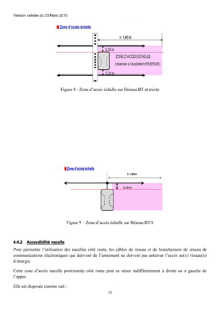 Version validée du 23 Mars 2015
24
Figure 8 - Zone d’accès échelle sur Réseau BT et mixte
Figure 9 – Zone d’accès échelle sur Réseau HTA
4.4.2 Accessibilité nacelle
Pour permettre l’utilisation des nacelles côté route, les câbles de réseau et de branchement de réseau de
communications électroniques qui dérivent de l’armement ne doivent pas entraver l’accès au(x) réseau(x)
d’énergie.
Cette zone d’accès nacelle positionnée côté route peut se situer indifféremment à droite ou à gauche de
l’appui.
Elle est disposée comme suit :
 