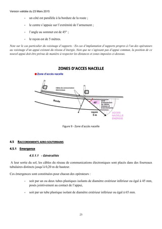 Version validée du 23 Mars 2015
25
- un côté est parallèle à la bordure de la route ;
- le centre s’appuie sur l’extrémité de l’armement ;
- l’angle au sommet est de 45° ;
- le rayon est de 5 mètres.
Note sur le cas particulier du voisinage d’supports : En cas d’implantation d’supports propres à l’un des opérateurs
au voisinage d’un appui existant du réseau d’énergie, bien que ne s’agissant pas d’appui commun, la position de ce
nouvel appui doit être prévue de manière à respecter les distances et zones imposées ci-dessous.
ZONES D’ACCES NACELLE
Figure 9 - Zone d’accès nacelle
4.5 RACCORDEMENTS AERO-SOUTERRAINS
4.5.1 Emergence
4.5.1.1 - Généralités
A leur sortie du sol, les câbles du réseau de communications électroniques sont placés dans des fourreaux
tubulaires distincts jusqu’à 0,20 m de hauteur.
Ces émergences sont constituées pour chacun des opérateurs :
- soit par un ou deux tubes plastiques isolants de diamètre extérieur inférieur ou égal à 45 mm,
posés jointivement au contact de l’appui,
- soit par un tube plastique isolant de diamètre extérieur inférieur ou égal à 65 mm.
 