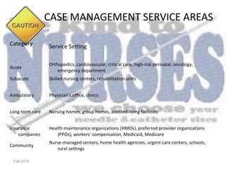 CASE MANAGEMENT SERVICE AREAS

Category         Service Setting

                 Orthopedics, cardiovascular, critical care, high-risk perinatal, oncology,
Acute
                     emergency department
Subacute         Skilled nursing centers, rehabilitation units


Ambulatory       Physician's office, clinics


Long-term care   Nursing homes, group homes, assisted-living facilities


Insurance        Health maintenance organizations (HMOs), preferred provider organizations
    companies       (PPOs), workers' compensation, Medicaid, Medicare
                 Nurse-managed centers, home health agencies, urgent care centers, schools,
Community
                    rural settings

 Fall 2010
 