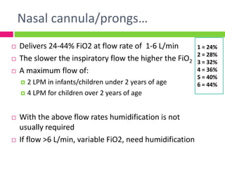 28 Fio2 Modalities of oxygen therapy in PICU 31 3-14 | PPTX