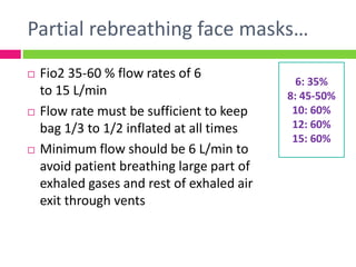 10 Simple Mask Fio2 Modalities of oxygen therapy in PICU 31 3-14 | PPTX