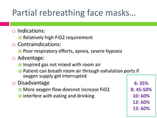 Room Fio2 Modalities of oxygen therapy in PICU 31 3-14 | PPTX