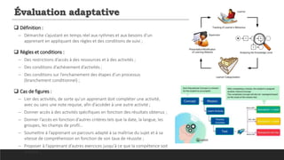 Évaluation adaptative
 Définition :
─ Démarche s’ajustant en temps réel aux rythmes et aux besoins d’un
apprenant en appliquant des règles et des conditions de suivi ;
 Règles et conditions :
─ Des restrictions d’accès à des ressources et à des activités ;
─ Des conditions d’achèvement d’activités ;
─ Des conditions sur l’enchainement des étapes d’un processus
(branchement conditionnel) ;
 Cas de figures :
─ Lier des activités, de sorte qu’un apprenant doit compléter une activité,
avec ou sans une note requise, afin d’accéder à une autre activité ;
─ Donner accès à des activités spécifiques en fonction des résultats obtenus ;
─ Donner l’accès en fonction d’autres critères tels que la date, la langue, les
groupes, les champs de profil…
─ Soumettre à l’apprenant un parcours adapté à sa maîtrise du sujet et à sa
vitesse de compréhension en fonction de son taux de réussite ;
─ Proposer à l’apprenant d’autres exercices jusqu’à ce que la compétence soit
acquise ;
 