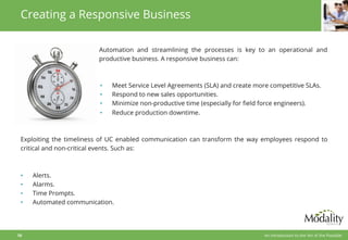 Modality Systems | Empowering Business Transformation Slide 10