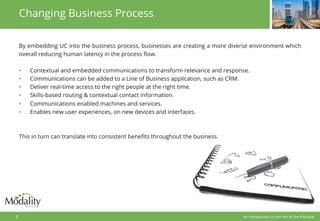 Modality Systems | Empowering Business Transformation Slide 7