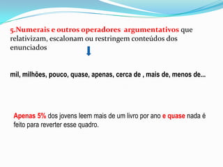 5.Numerais e outros operadores argumentativos que
relativizam, escalonam ou restringem conteúdos dos
enunciados

mil, milhões, pouco, quase, apenas, cerca de , mais de, menos de...

Apenas 5% dos jovens leem mais de um livro por ano e quase nada é
feito para reverter esse quadro.

 