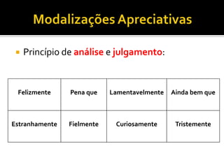  Princípio de análise e julgamento:
Felizmente Pena que Lamentavelmente Ainda bem que
Estranhamente Fielmente Curiosamente Tristemente
 