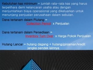 #
Kebutuhan kas minimum = jumlah rata-rata kas yang harus
terpelihara demi kelancaran usaha atau dengan
menjumlahkan biaya operasional yang dikeluarkan untuk
menunjang penjualan perusahaan dalam sebulan.
Dana tertanam dalam Piutang =
Collection Period x Penjualan
Dana tertanam dalam Persediaan =
Inventory Turn Over x Harga Pokok Penjualan
Hutang Lancar = hutang dagang + hutang/pinjaman/kredit
jangka pendek lainnya
 