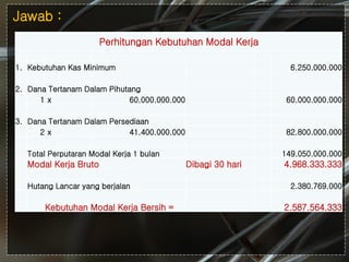#
Jawab :
Perhitungan Kebutuhan Modal Kerja
1. Kebutuhan Kas Minimum 6.250.000.000
2. Dana Tertanam Dalam Pihutang
1 x 60.000.000.000 60.000.000.000
3. Dana Tertanam Dalam Persediaan
2 x 41.400.000.000 82.800.000.000
Total Perputaran Modal Kerja 1 bulan 149.050.000.000
Modal Kerja Bruto Dibagi 30 hari 4.968.333.333
Hutang Lancar yang berjalan 2.380.769.000
Kebutuhan Modal Kerja Bersih = 2.587.564.333
 