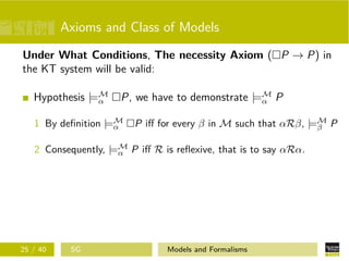 Axioms and Class of Models
Under What Conditions, The necessity Axiom ( P → P) in
the KT system will be valid:
Hypothesis |=M
α P, we have to demonstrate |=M
α P
1 By deﬁnition |=M
α P iﬀ for every β in M such that αRβ, |=M
β P
2 Consequently, |=M
α P iﬀ R is reﬂexive, that is to say αRα.
25 / 40 SG Models and Formalisms
 
