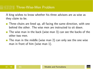 Three-Wise-Men Problem
A king wishes to know whether his three advisors are as wise as
they claim to be.
Three chairs are lined up, all facing the same direction, with one
behind the other. The wise men are instructed to sit down.
The wise man in the back (wise man 3) can see the backs of the
other two men.
The man in the middle (wise man 2) can only see the one wise
man in front of him (wise man 1).
32 / 40 SG Models and Formalisms
 