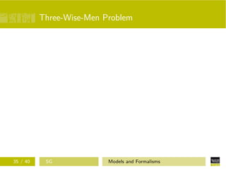 Three-Wise-Men Problem
35 / 40 SG Models and Formalisms
 