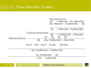 Three-Wise-Men Problem
Omniscience
Contraposition
Transitivity
[4] (¬Blanc(A) → KB¬Blanc(A))
(KB¬Blanc(A) → KBBlanc(B)) [6]
[7] (¬Blanc(A) → KBBlanc(B))
[8] (¬KBBlanc(B) → Blanc(A))
[1] [2] [4] [5]
[9] (KA(¬KBBlanc(B) → Blanc(A)))
(Kλ(P → Q) → (KλP → KλQ)) [Axiom1]
(KA¬KBBlanc(A) → KABlanc(A))
KA¬KBBlanc(B) [3]
[11] KABlanc(A)
39 / 40 SG Models and Formalisms
 