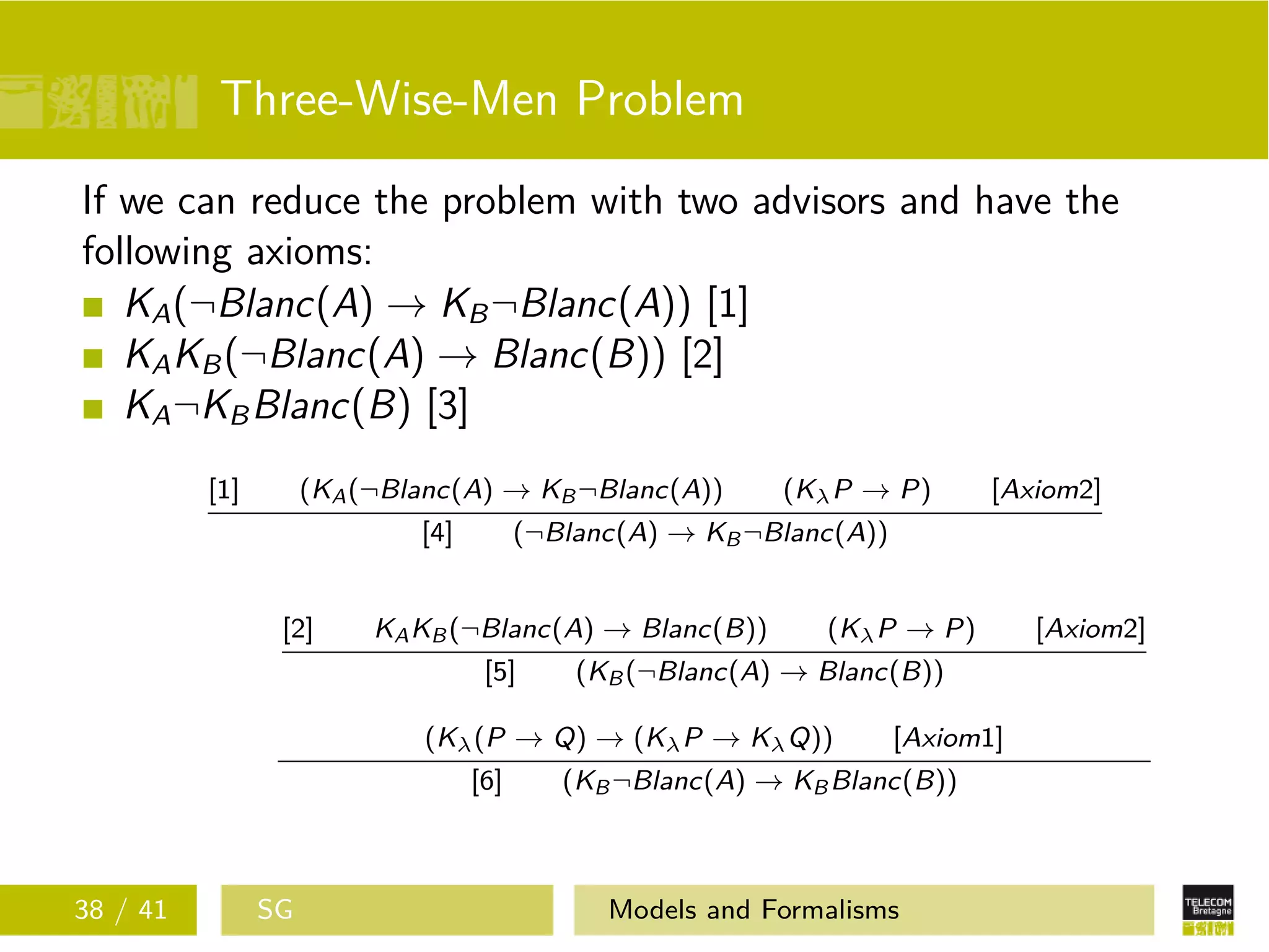 Three-Wise-Men Problem
If we can reduce the problem with two advisors and have the
following axioms:
KA(¬Blanc(A) → KB¬Blanc(A)) [1]
KAKB(¬Blanc(A) → Blanc(B)) [2]
KA¬KBBlanc(B) [3]
[1] (KA(¬Blanc(A) → KB¬Blanc(A)) (KλP → P) [Axiom2]
[4] (¬Blanc(A) → KB¬Blanc(A))
[2] KAKB(¬Blanc(A) → Blanc(B)) (KλP → P) [Axiom2]
[5] (KB(¬Blanc(A) → Blanc(B))
(Kλ(P → Q) → (KλP → KλQ)) [Axiom1]
[6] (KB¬Blanc(A) → KBBlanc(B))
38 / 41 SG Models and Formalisms
 