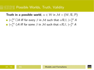 Possible Worlds, Truth, Validity
Truth in a possible world, α ∈ W in M = (W, R, P)
|=M
α A iﬀ for every β in M such that αRβ, |=M
β A
|=M
α ♦A iﬀ for some β in M such that αRβ, |=M
β A
14 / 41 SG Models and Formalisms
 