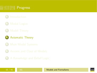 Progress
1 Introduction
2 Modal Logics
3 Model Theory
4 Axiomatic Theory
5 Main Modal Systems
6 Axioms and Class of Models
7 A Knowledge and Belief Logic
15 / 41 SG Models and Formalisms
 