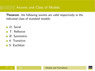 Axioms and Class of Models
Theorem: the following axioms are valid respectively in the
indicated class of standard models:
D: Serial
T: Reﬂexive
B: Symmetric
4: Transitive
5: Euclidian
27 / 41 SG Models and Formalisms
 