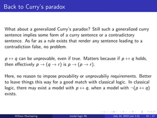 Back to Curry’s paradox
What about a generalized Curry’s paradox? Still such a generalized curry
sentence implies some form of a curry sentence or a contradictory
sentence. As far as a rule exists that render any sentence leading to a
contradiction false, no problem.
p ↔ q can be unprovable, even if true. Matters because if p ↔ q holds,
then eﬀectively p → (q → r) is p → (p → r).
Here, no reason to impose provability or unprovabiliy requirements. Better
to leave things this way for a good match with classical logic. In classical
logic, there may exist a model with p ↔ q, when a model with ¬(p ↔ q)
exists.
William Heartspring modal logic NL July 14, 2019 (ver 1.0) 15 / 27
 