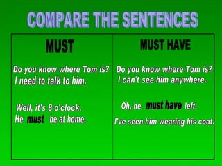 COMPARE THE SENTENCES MUST MUST HAVE Do you know where Tom is? I need to talk to him. Well, it's 8 o'clock. He  be at home. must Do you know where Tom is? I can't see him anywhere. Oh, he  left. must have I've seen him wearing his coat. 