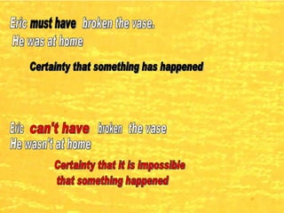 Eric  broken the vase He wasn't at home Eric  broken the vase.  He was at home Certainty that something has happened must have can't have Certainty that it is impossible that something happened 