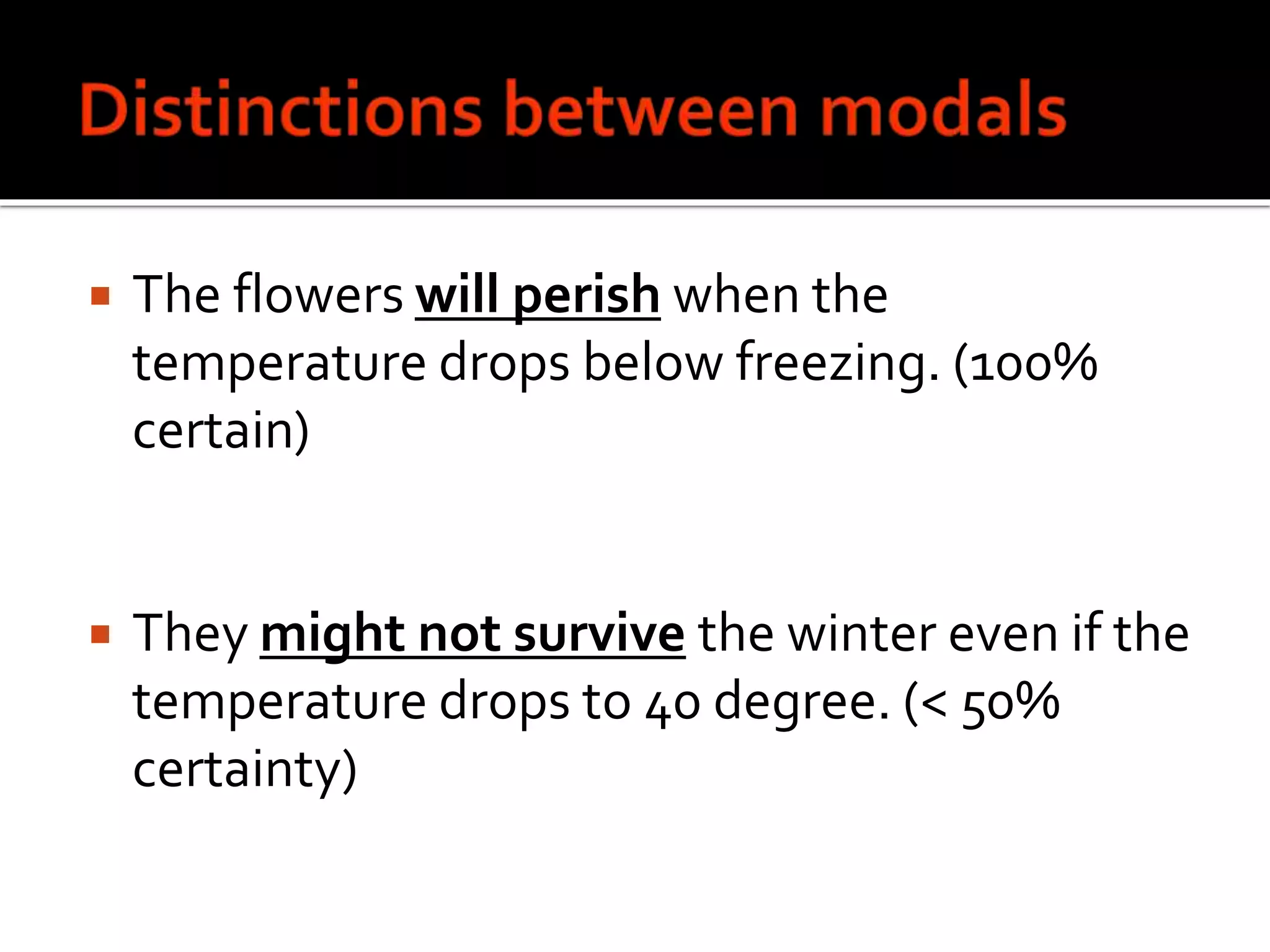 Modal Review.pptx