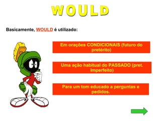 WOULD Basicamente,  WOULD  é utilizado: Para um tom educado a perguntas e pedidos. Em orações CONDICIONAIS (futuro do pretérito) Uma ação habitual do PASSADO (pret. Imperfeito) 
