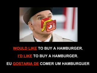 I  WOULD LIKE   TO BUY A HAMBURGER.   I’D LIKE   TO BUY A HAMBURGER.  EU  GOSTARIA DE   COMER UM HAMBURGUER   